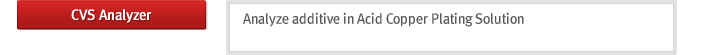 CVS Analyzer : Analyze additive in Acid Copper Plating Solution